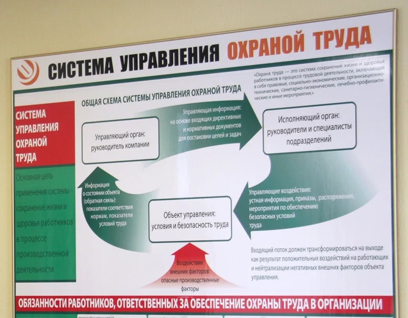 Система управления охраной труда