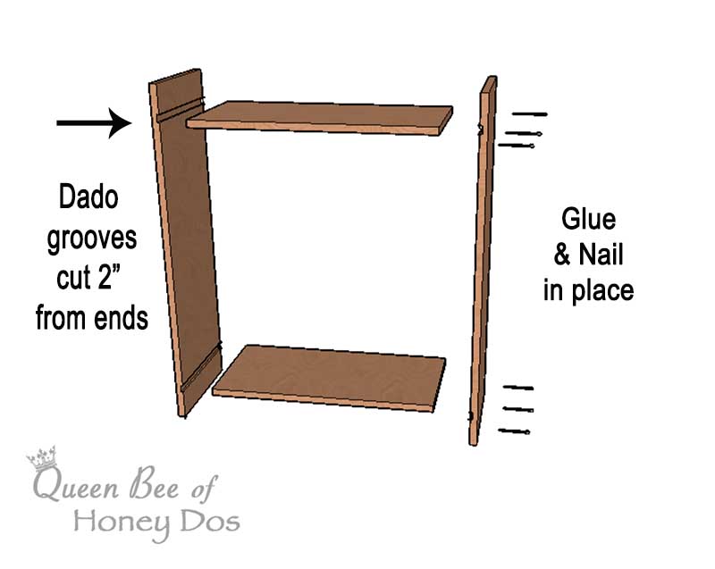 assembly process for cabinet boxes