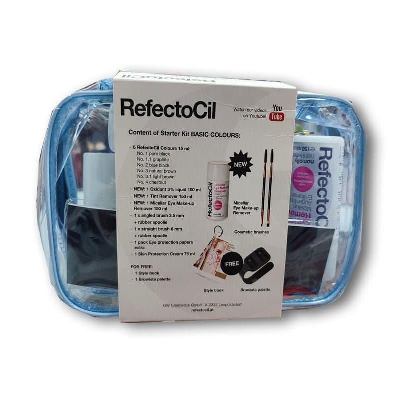 kit-refectoCil-principianteelementos-que-lo-componen- distribuciones ti