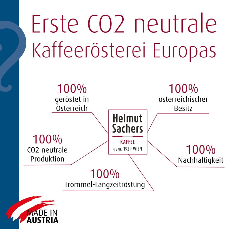 WIENER MISCHUNG, ganze Bohne, 500g – Bild 4