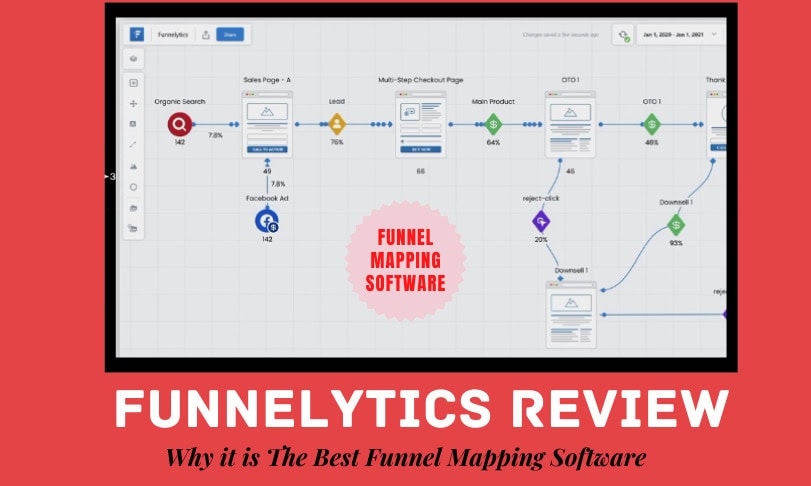 Funnelytics Review