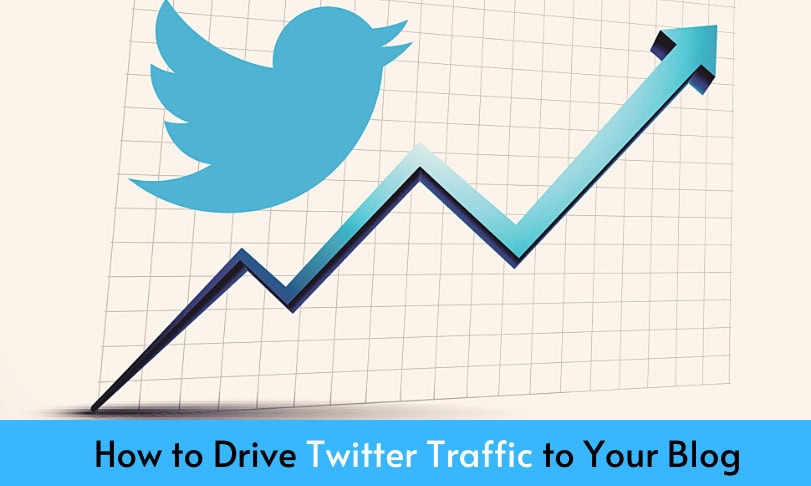 Twitter Traffic