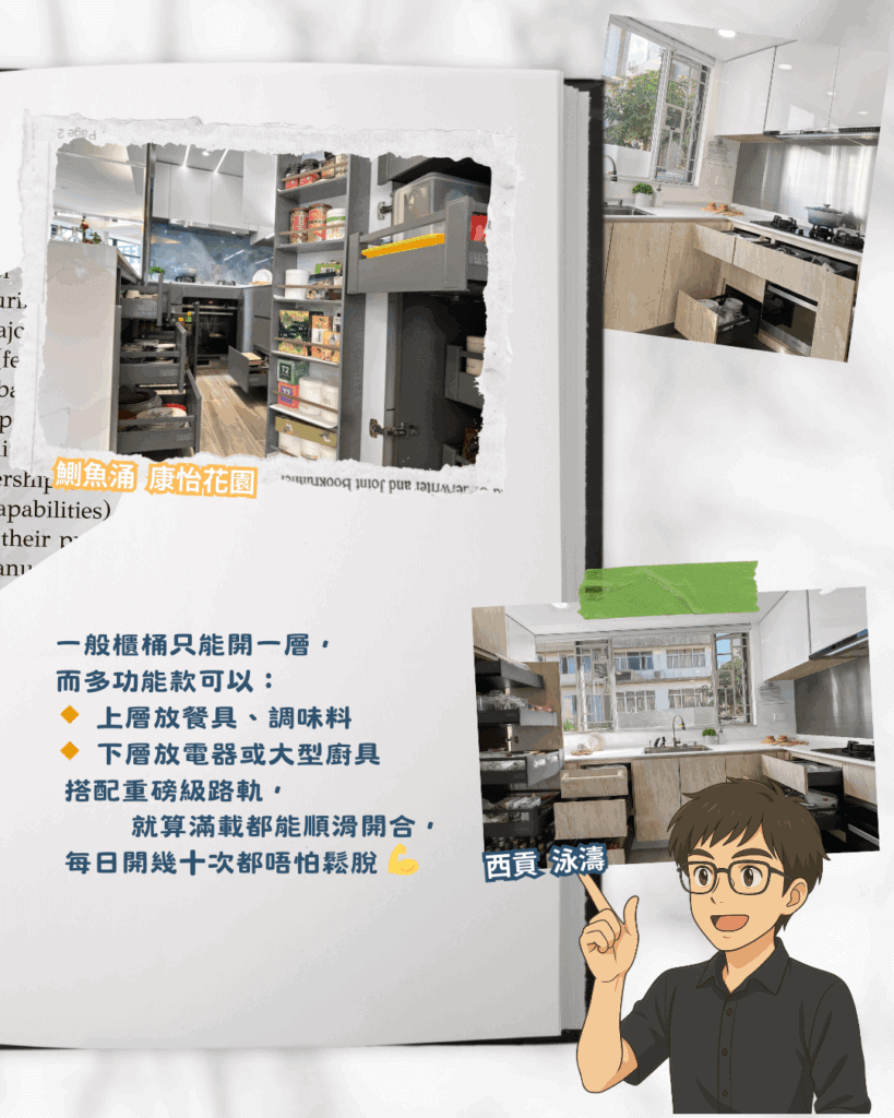 Change Design Factory 傢俬廠