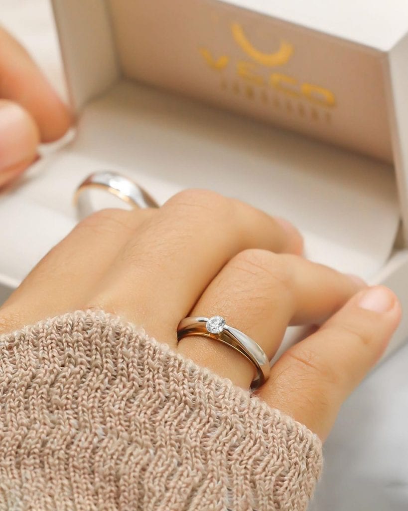 cara mengukur cincin