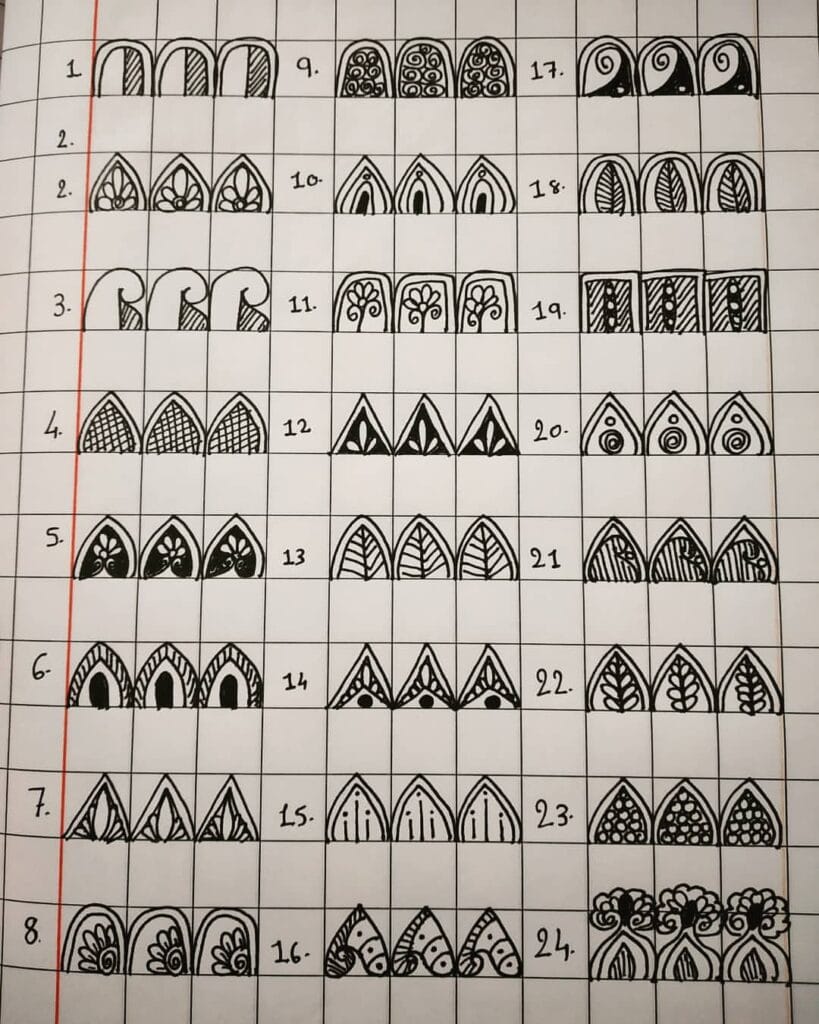 examples of mandal patterns to practice