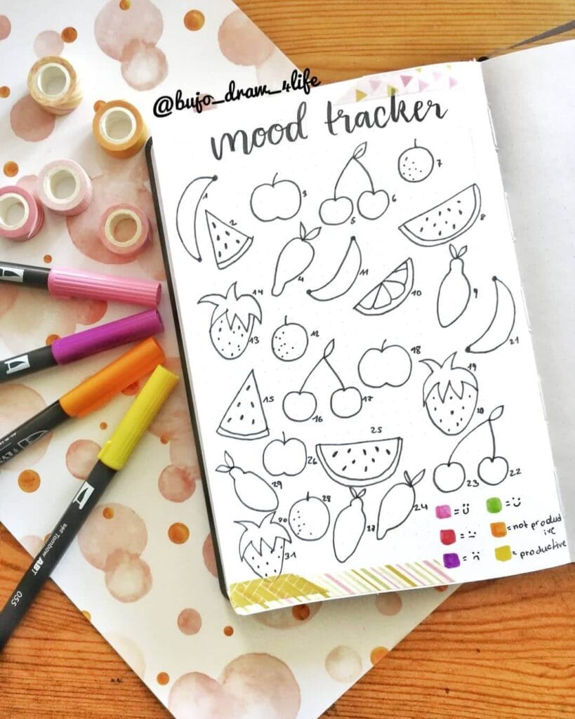 cute mood tracker inspiration