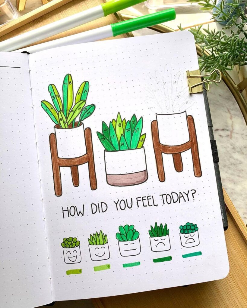 feeling log idea for bullet journal