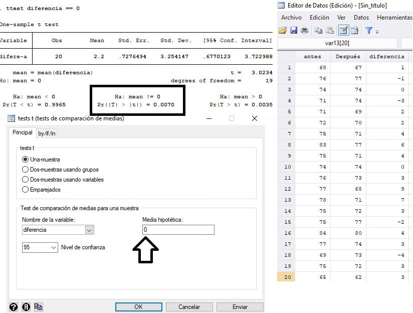 T de Student muestras relacionadas