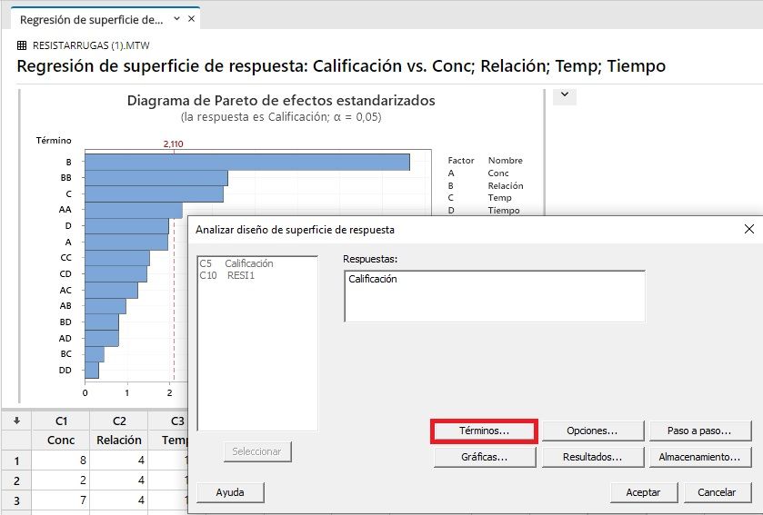 Analizar diseño de superficie de respuesta