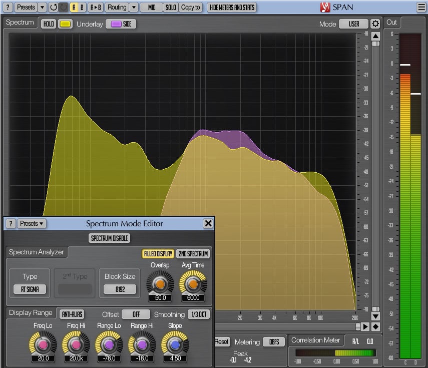 Top Audio Spectrum Analyzer & LUFS Loudness Meter Plugins
