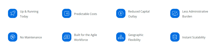 Hệ thống tổng đài Yeastar P-Series (Cloud Edition)