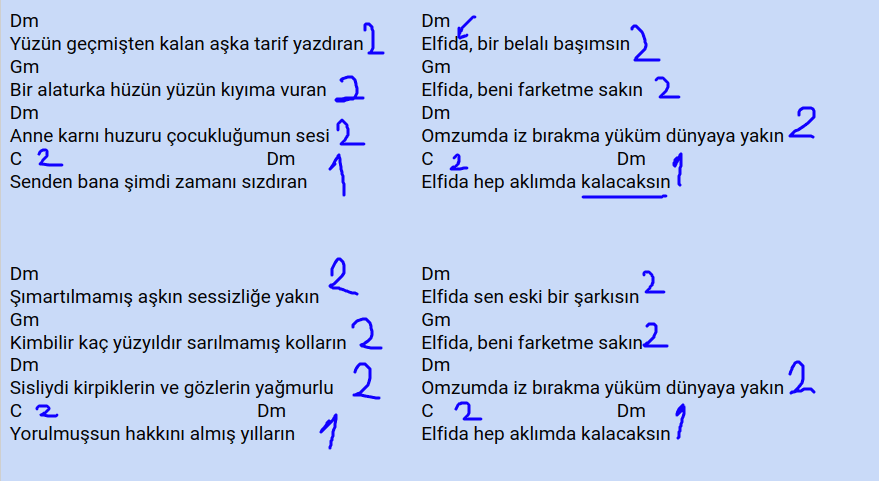 Kolay Ukulele Şarkıları