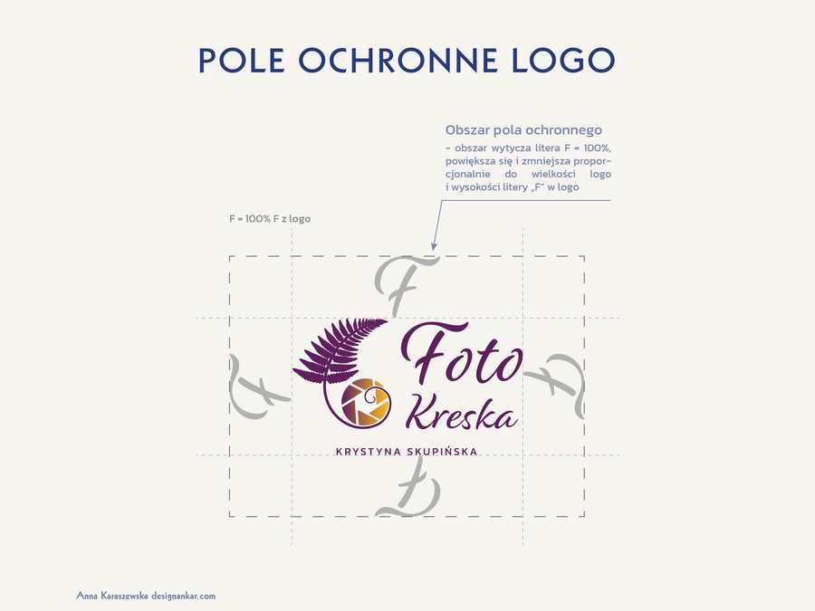 Logo co to jest