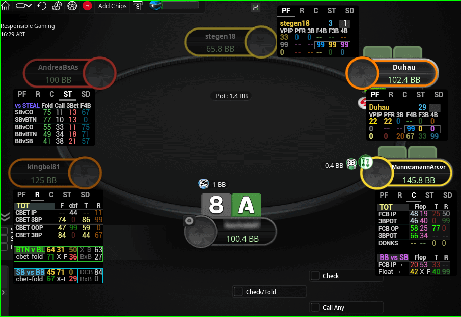 PokerStars HUD