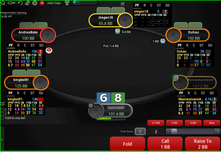 Hand2Note HUD at PokerStars table