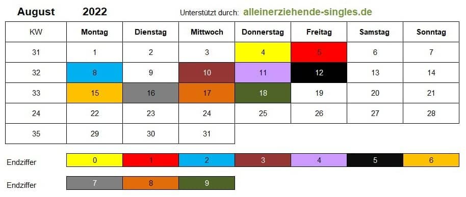 Kindergeld Auszahlungstermine August 2022