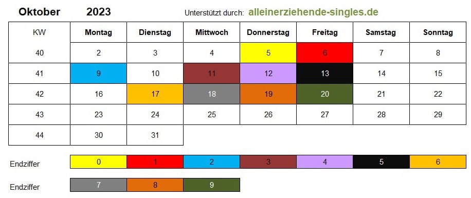 Kindergeld Auszahlungstermine