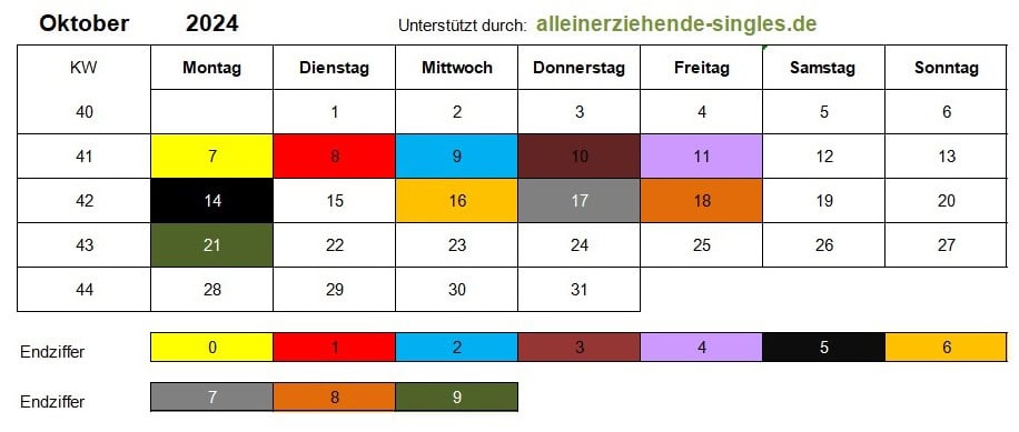 oktober 2024