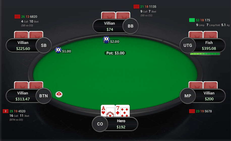 best poker tracker hud