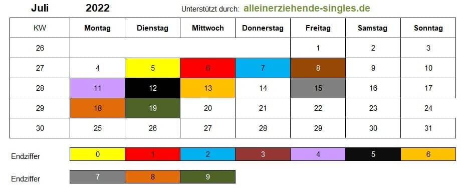 Kindergeld Auszahlungstermine Juli 2022