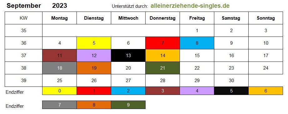Kindergeld Auszahlungstermine