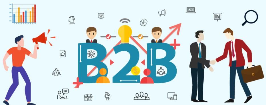 Promotional gifts B2B marketplace