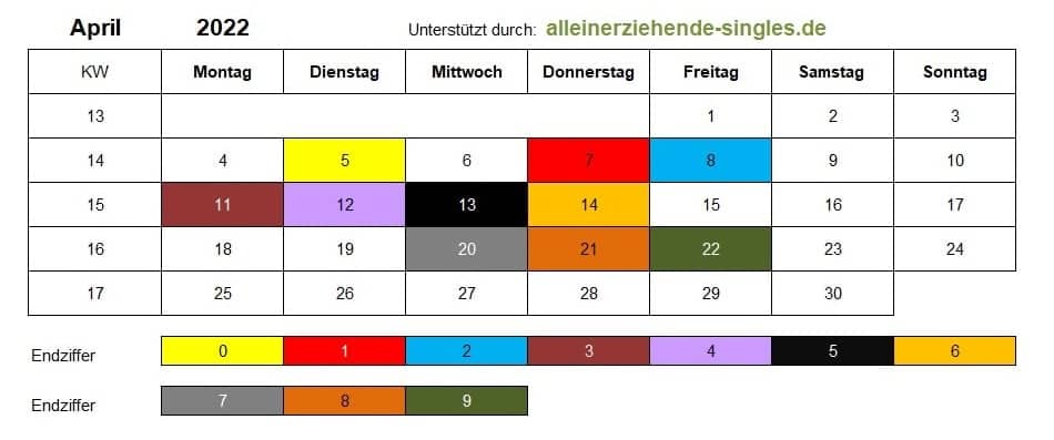Kindergeld Auszahlungstermine 2022