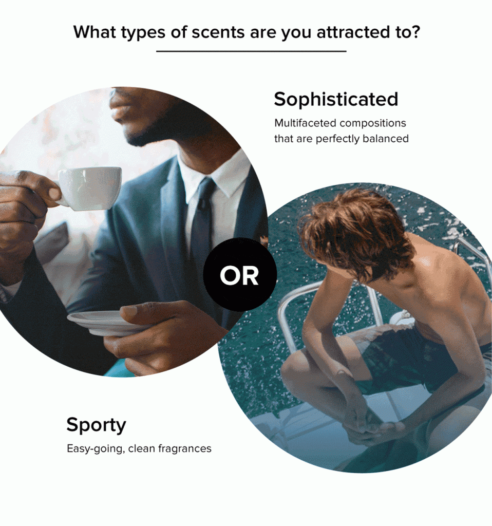 Find Your Perfect Scent With The New Scentbird Quiz