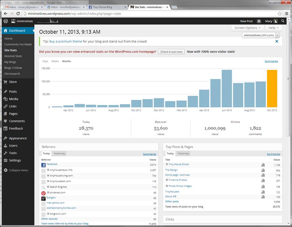 And I hit a huge goal (also that I never imagined would happen) I hit 1 million views on my website, it took 22 months to do it, I got my second million in the next month after that! :)