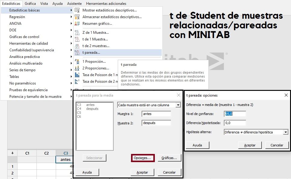 t de Student de muestras relacionadas con Minitab