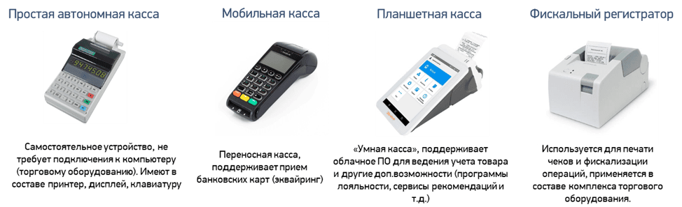 Мобильный интернет для контрольно-кассовой техники