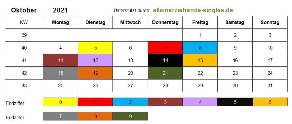 Kindergeld Auszahlungstermine Oktober 2021