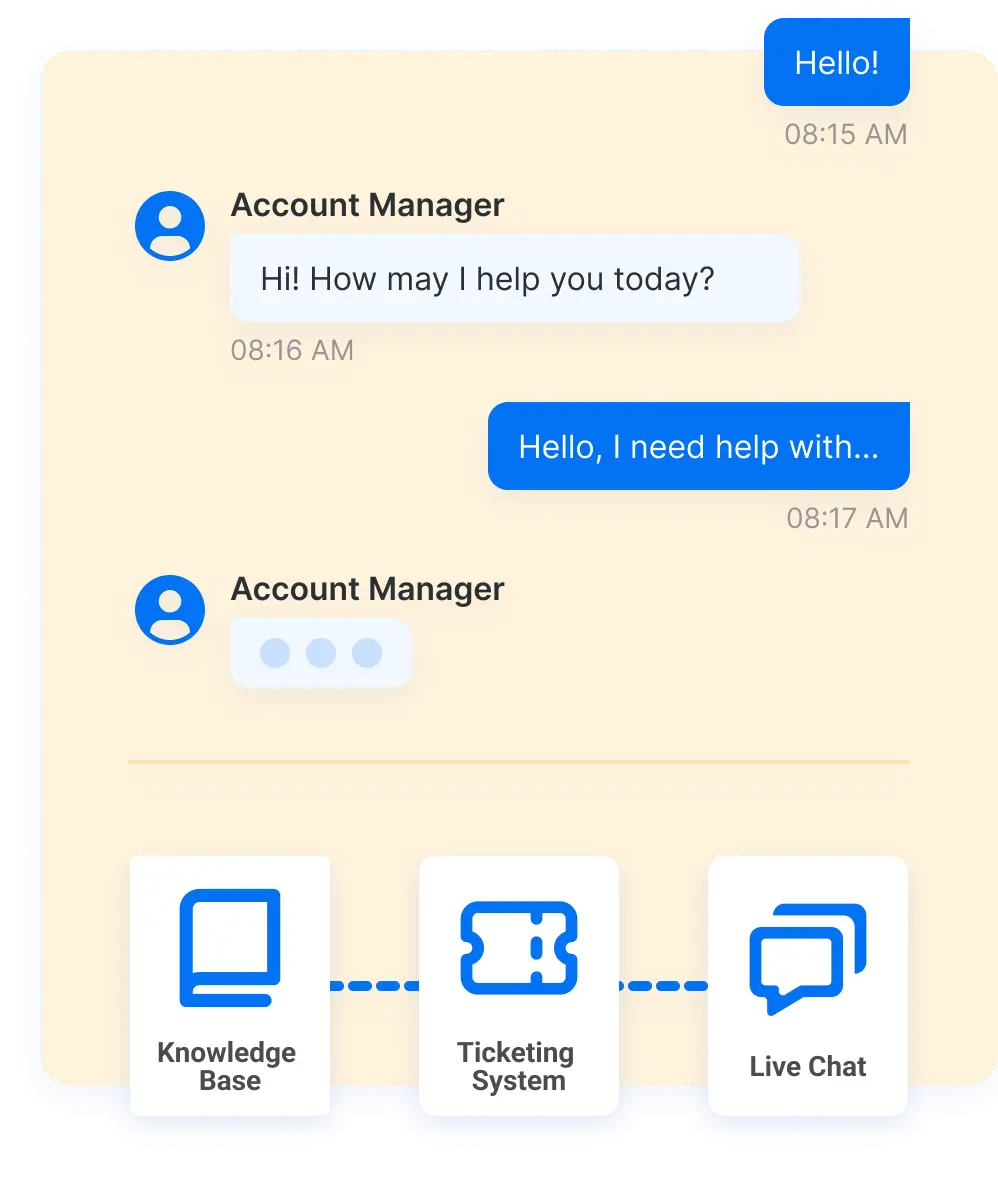enterprise-support Always Have Someone in Your Corner