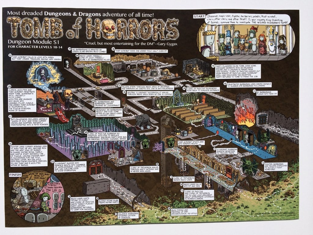 Tomb of Horrors