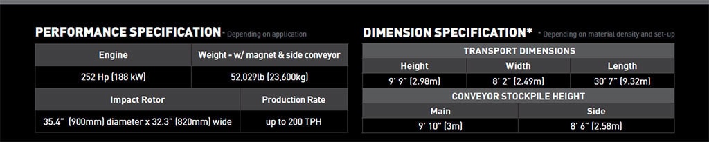 3532T Specifications