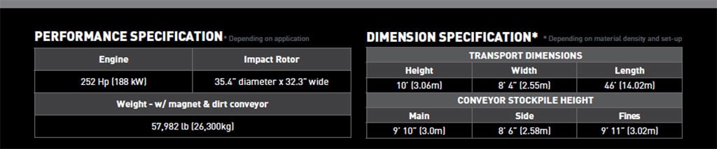 3532TR Specifications