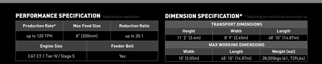 4224T Specifications