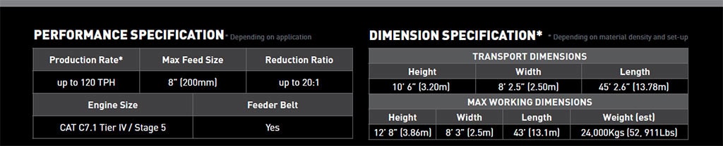 4244T Specifications