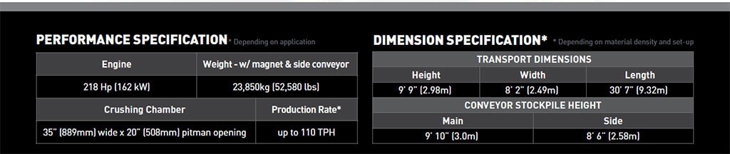 J2035 Specifications