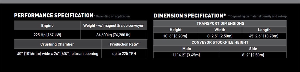 J2440 Specifications
