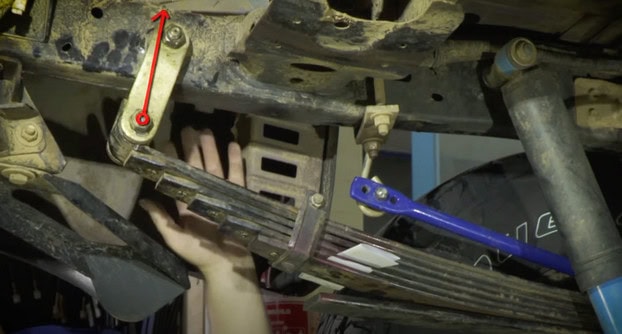 Correctly loaded leaf springs