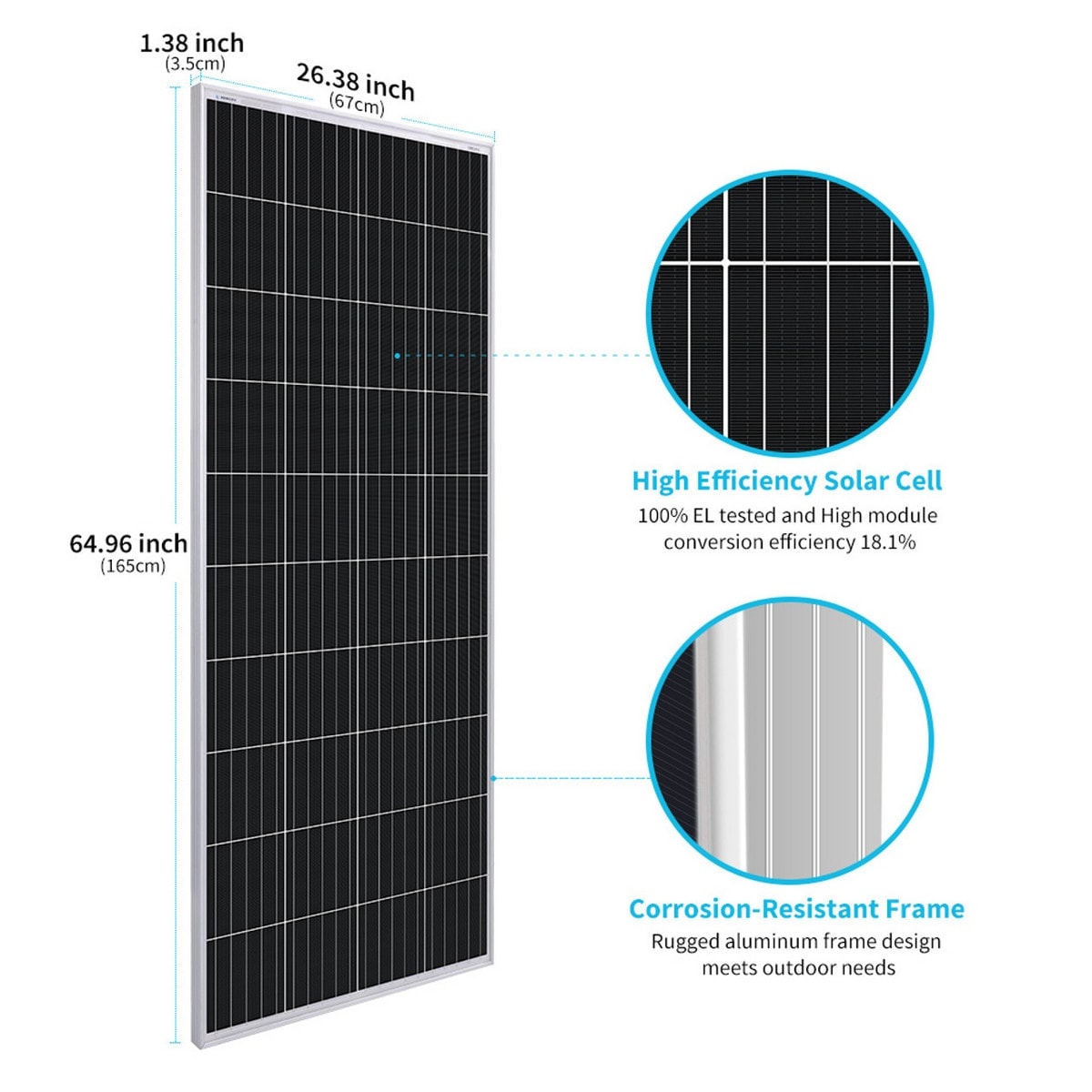 Image of the solar panel with length measurement, thickness, and width. Highlights the corrosion-resistant frame, and the high-efficiency cells.