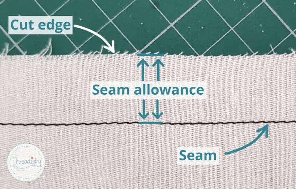 Seam allowance explanation