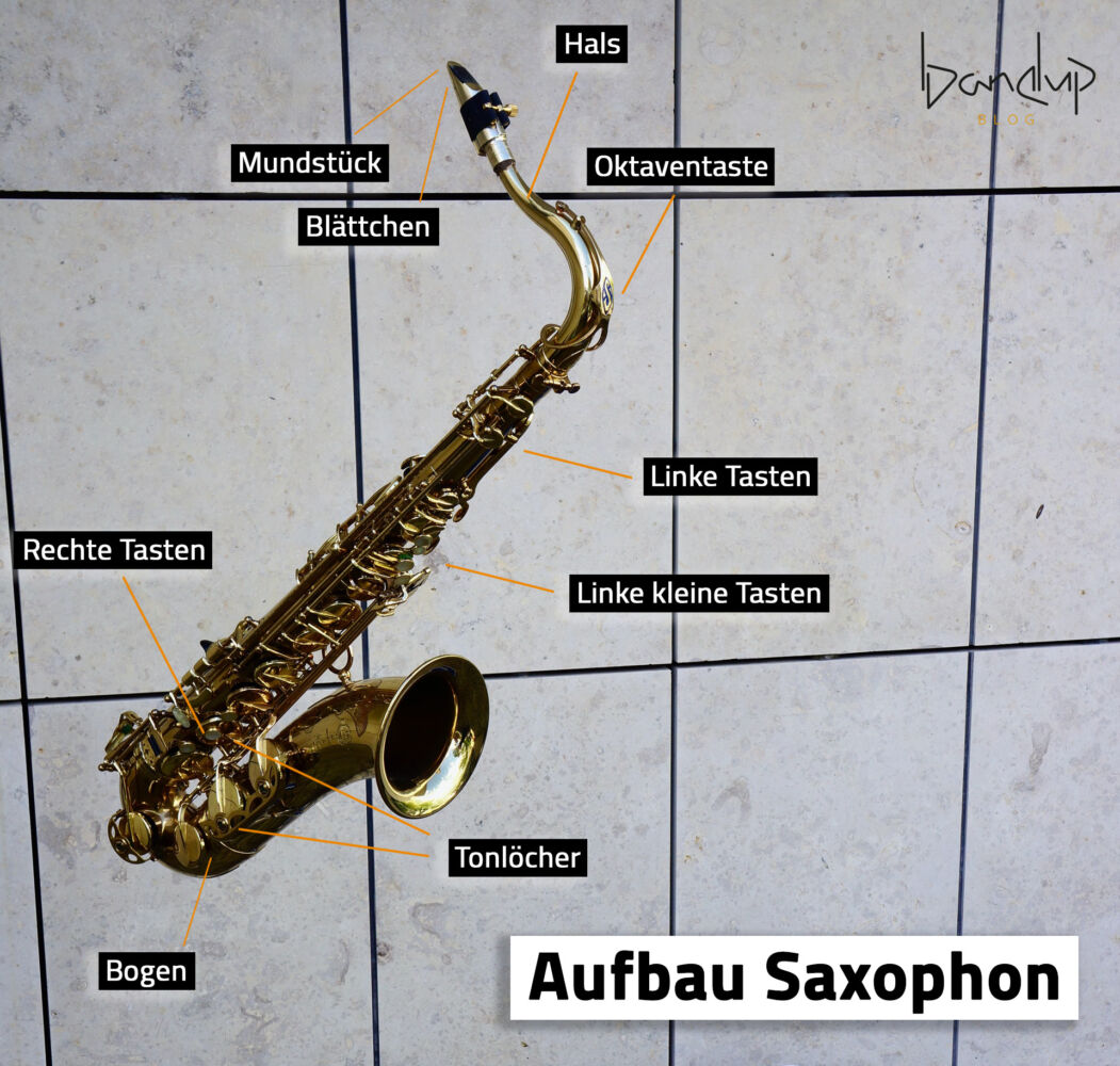 Aufbau Saxophon