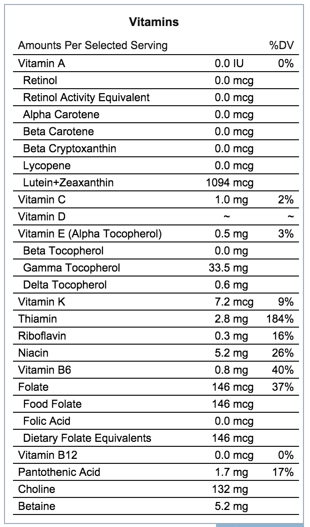 flaxseed vitamin content nutrition chart