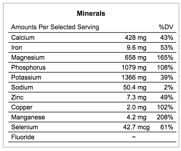 flaxseed mineral content nutrition chart