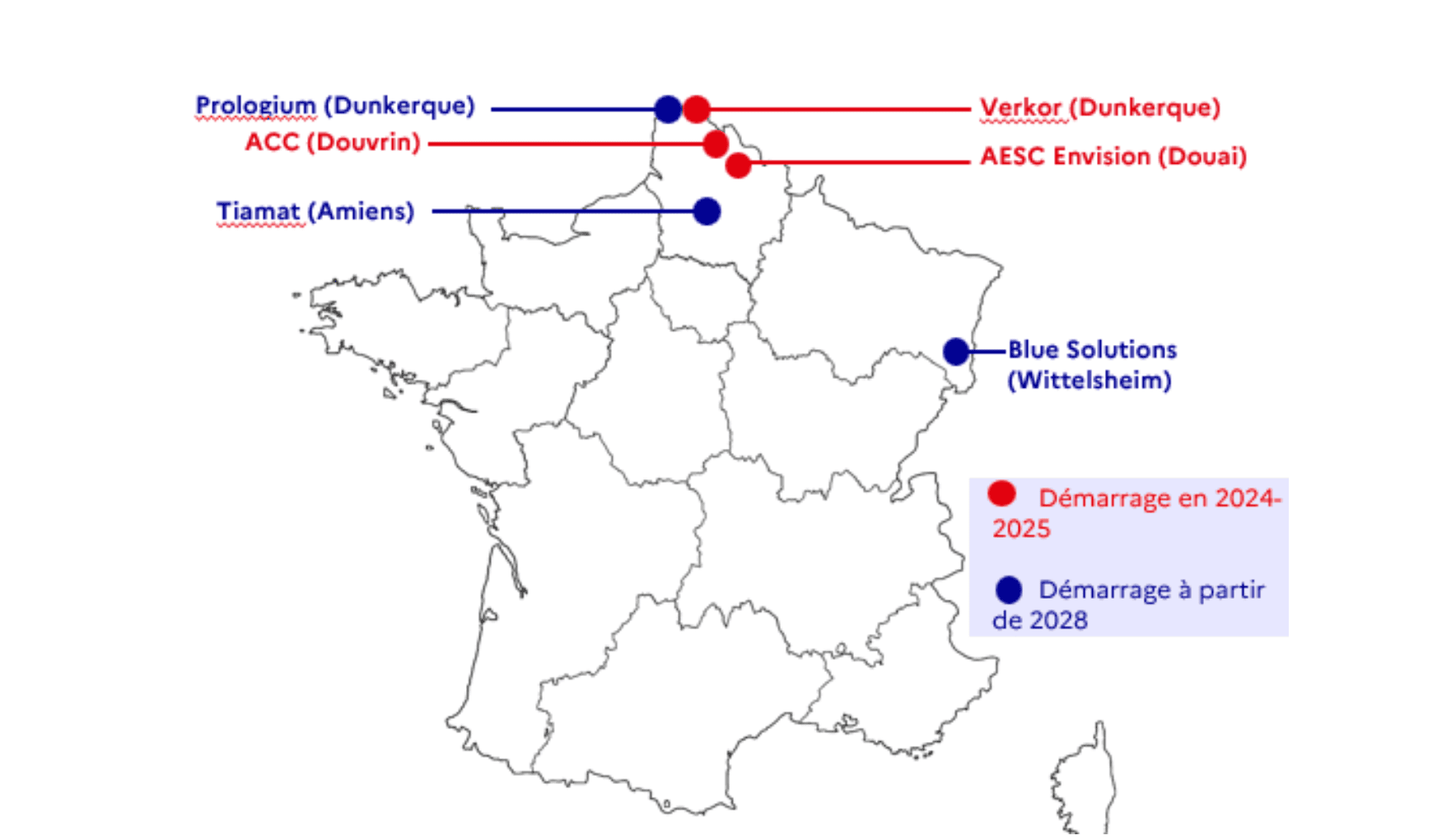 Carte des gigafactories de batteries actuelles ou en projet en France, selon DGE début 2026