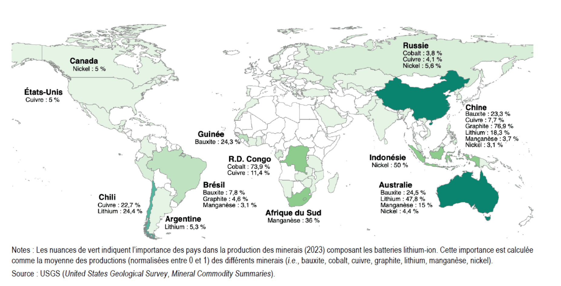 Carte des principaux pays producteurs des minerais pour les batteries lithium-ion, selon CEPII 2024