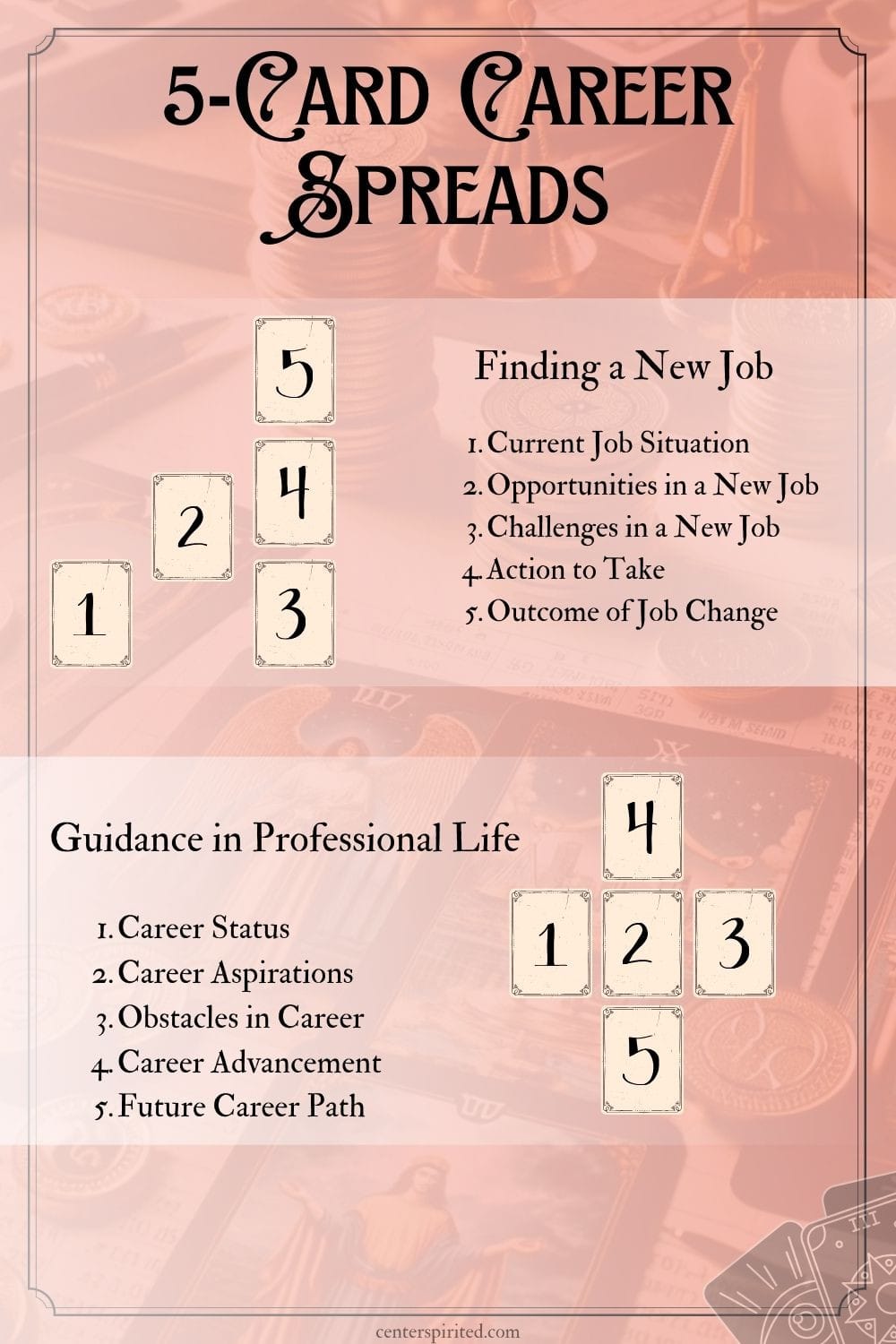 five card career spreads 