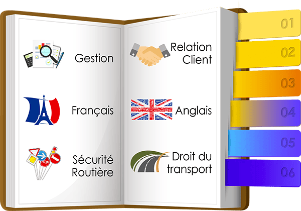 Comment réviser efficacement les QCM VTC ? Le guide complet pour réussir l’examen